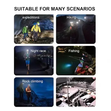 T283 LED fejlámpa 8 világítási móddal, COB + XPE, mozgásérzékelő, USB újratölthető, állítható pánt, IPX4 – ideális kempinghez, horgászathoz, túrázáshoz, vadászathoz és kültéri tevékenységekhez [6]