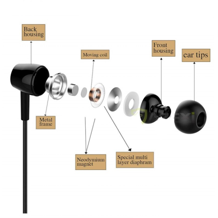 Vezetékes fülhallgató 3.5 mm jack csatlakozóval, sztereó basszus hangzás, beépített mikrofon és vezérlő, vízálló kialakítás, tartós ABS anyag [5]