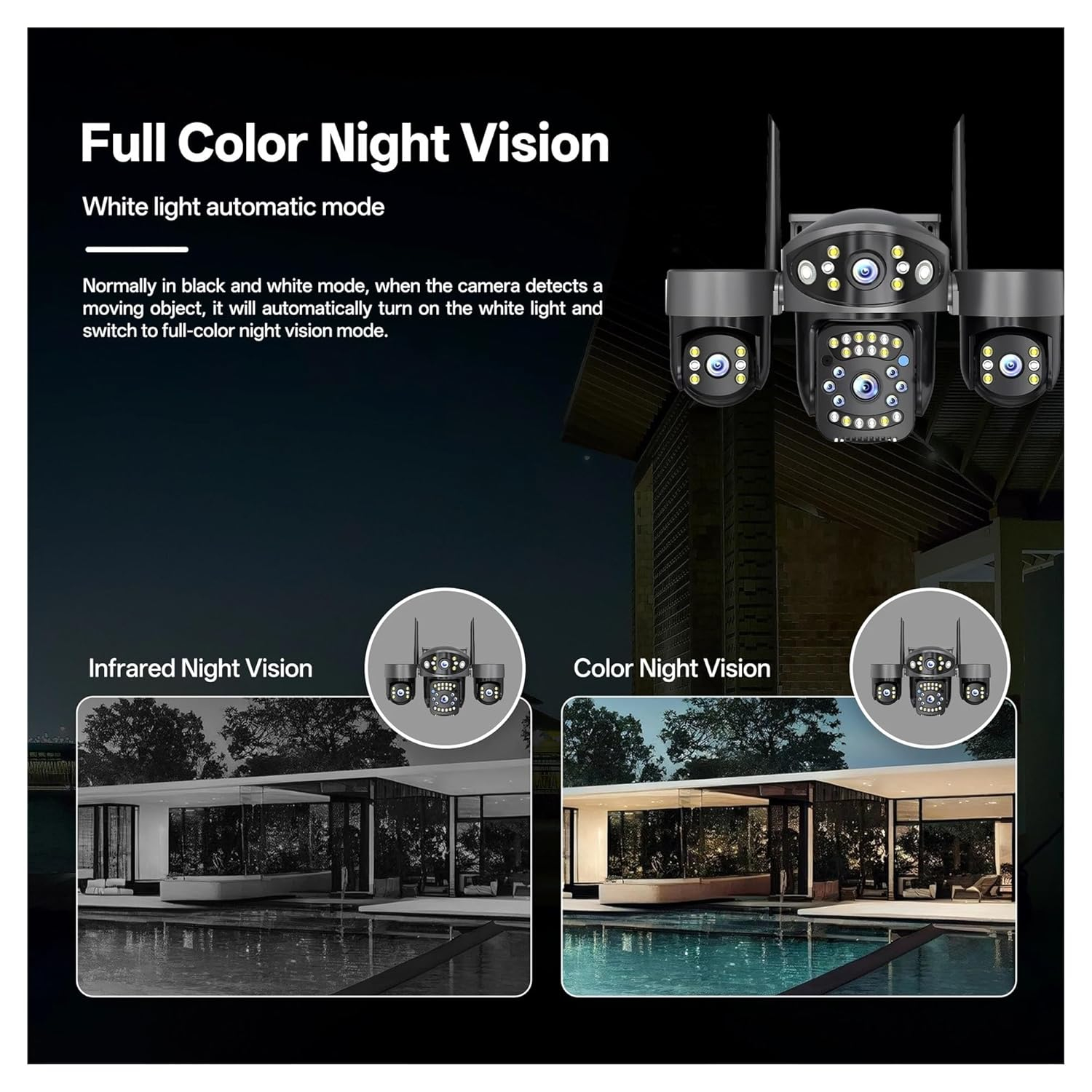 Camera supraveghere WiFi full hd, exterior, 3 lentile, PTZ 360°, zoom 10X, urmarire automata AI, vedere nocturna color, audio bidirectional [6]