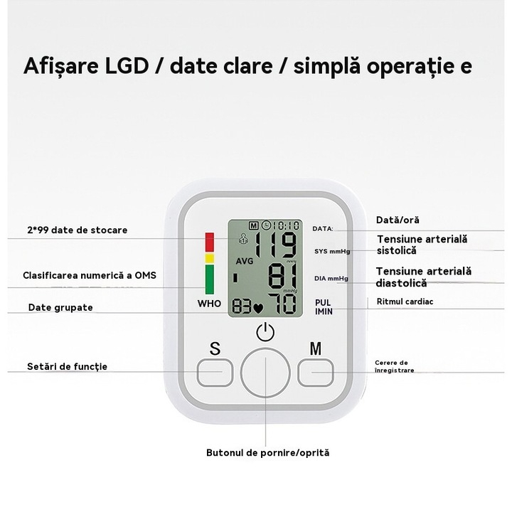 Tensiometru braț superior cu afișaj LCD, măsurare automată și detectare puls neregulat, 99 memorii, încărcare USB, sistolic/diastolic, protecție la șocuri, alb [2]