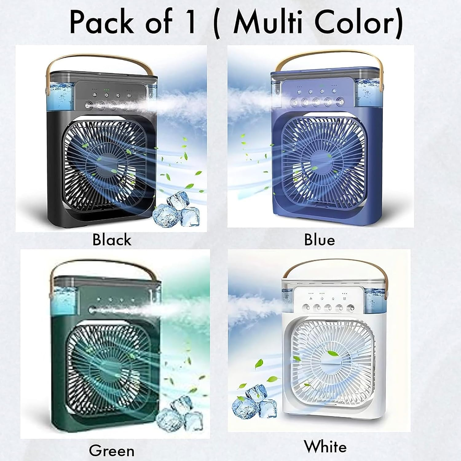 Mini ventilator electric USB Type-C, 5 viteze, funcționare silențioasă, design portabil cu flux de aer reglabil, dimensiuni 26×21 cm [6]