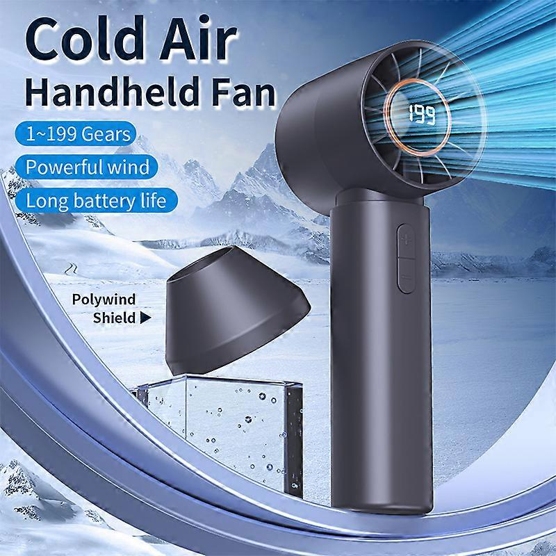 Ventilator portabil compact, baterie 1200 mAh, afișaj LCD, control viteză, design cu flux de aer direcționat, material plastic [3]