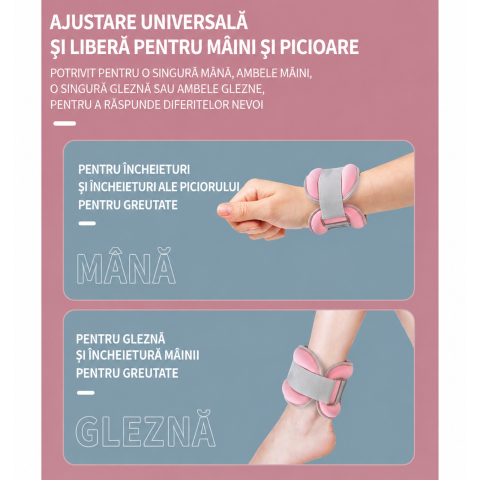 Set saculeti cu nisip pentru incheieturi si glezne, 2x0.5kg, roz [2]