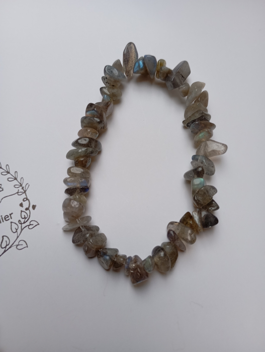 Set bijuterii cu Labradorit reflexii albastrui si tortite placate cu argint 925 [3]