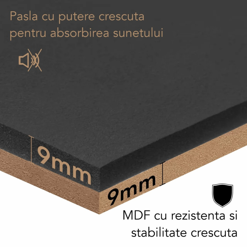 Pachet 3 buc - Panou acustic riflaj din MDF cu pâslă fonoabsorbantă, D6233, 2400 x 300 x 18 mm, Castan [4]