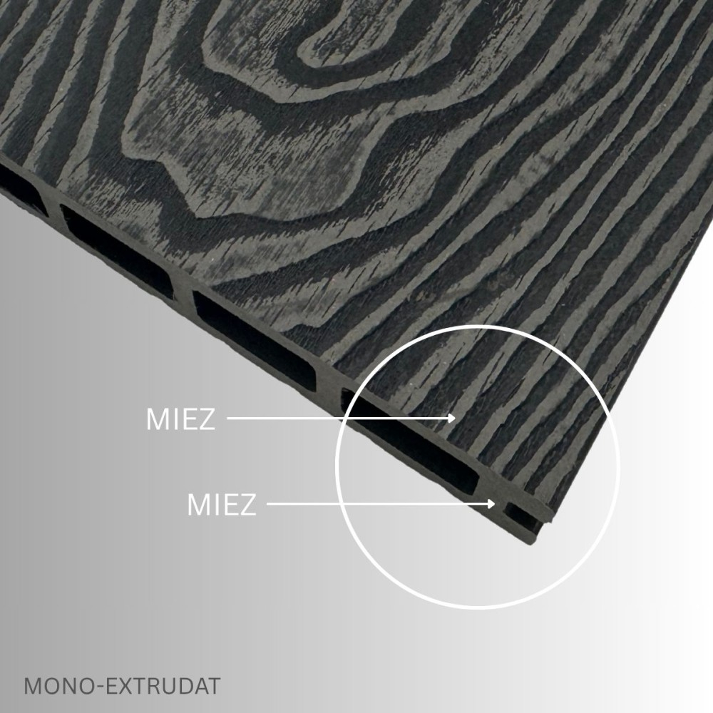 Pardoseala WPC Terasa D7485, antiderapanta, rezistenta UV si inghet, clasa trafic 23, 2800x140x25 mm, Stejar gri [3]