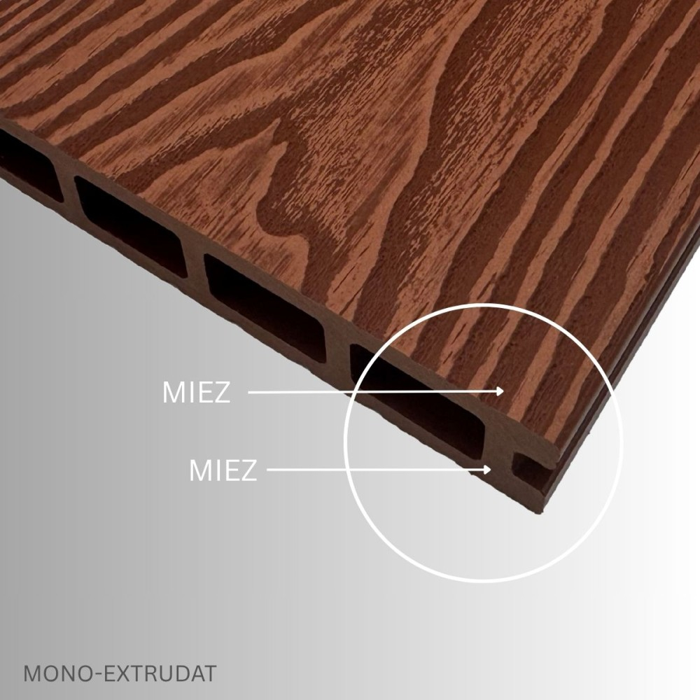 Pardoseala WPC Terasa D7487, antiderapanta, rezistenta UV si inghet, clasa trafic 23, 2800x140x25 mm, Maro roscat [4]