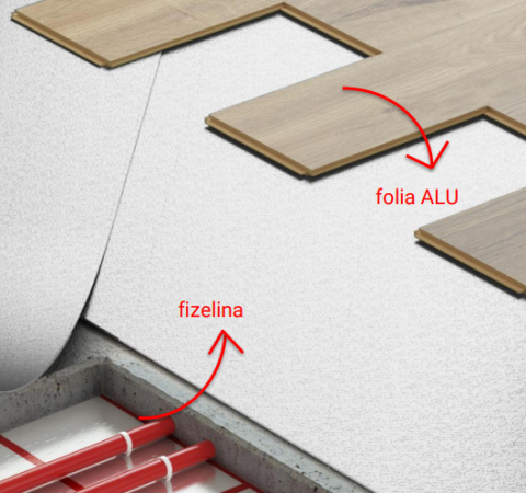 Izolatie Parchet Vilo Alu Multi Force [1]
