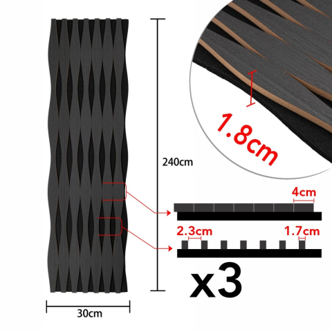 Pachet 3 buc - Panou acustic riflaj din MDF cu pâslă fonoabsorbantă, D6251, 2400 x 300 x 18 mm, Stejar Negru [6]