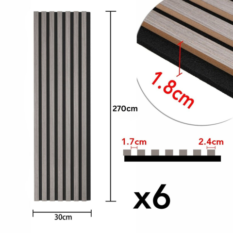 Pachet 6 buc - Panou acustic riflaj din MDF cu pâslă fonoabsorbantă, D7101, 2700 x 300 x 18 mm, Gri [6]