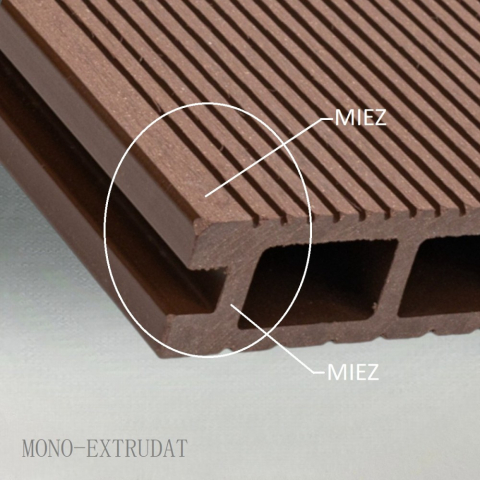 Pardoseala WPC Terasa D6463, antiderapanta, rezistenta UV si inghet, clasa trafic 23, 2900x146x25 mm, Maro inchis [3]