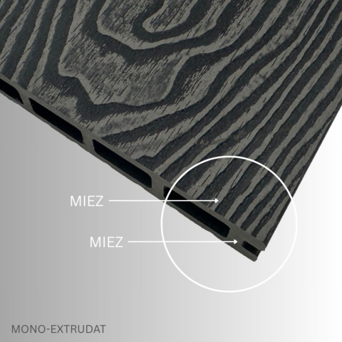 Pardoseala WPC Terasa D7485, antiderapanta, rezistenta UV si inghet, clasa trafic 23, 2800x140x25 mm, Stejar gri [2]