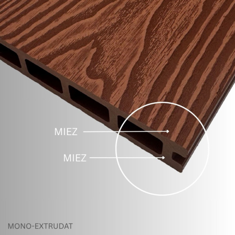 Pardoseala WPC Terasa D7487, antiderapanta, rezistenta UV si inghet, clasa trafic 23, 2800x140x25 mm, Maro roscat [3]