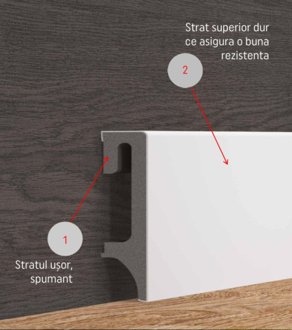 Plintă PVC VOX Espumo pentru parchet, decor Gri Deschis - 2400×80×16 mm [1]