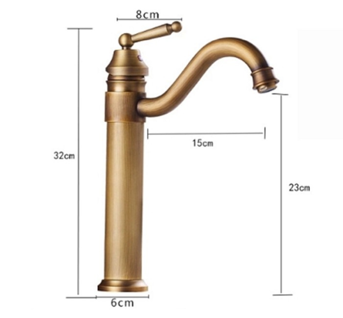 Baterie inalta alama montare langa chiuveta Sanitape [4]