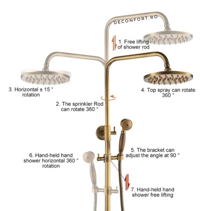 Coloana dus antichizata bronz 3 functii cabina dus Ring [4]