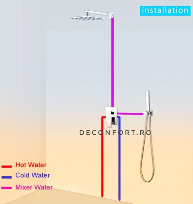 Coloana dus incastrabila cu doua functii montare cabina dus Ermetiq rectangulara [2]