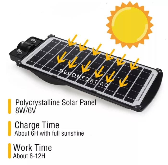 Lampa stradala LED 90w panou solar incarcare cu senzor lumina [2]