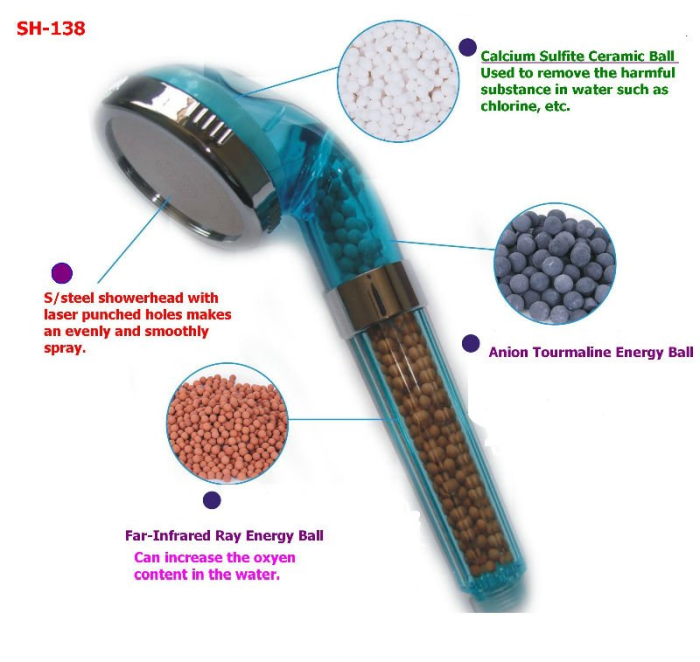 Para dus cu granule turmalina SPA - Crystal [2]