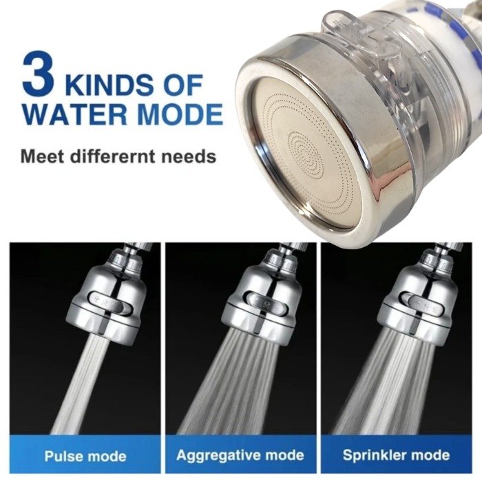 Perlator chiuveta 3 functii duze laser filtru rezerva [2]