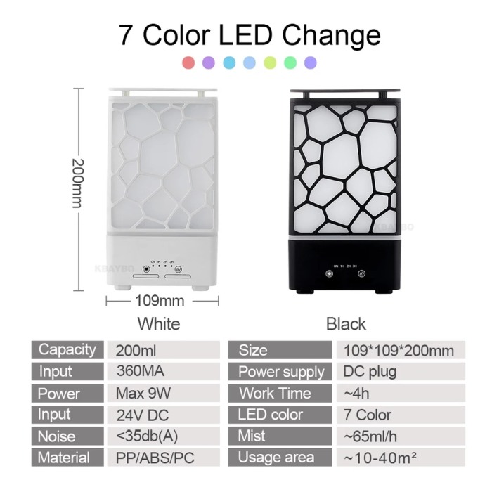 Umidificator aromaterapie uleiuri esentiale Water Cube negru [2]