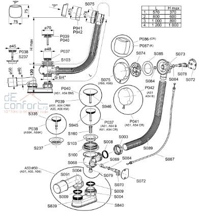 Ventil evacuare cada bronz ANTIC automat [3]