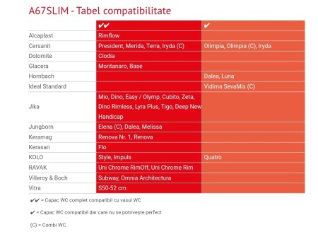 Capac wc softclose SLIM duroplast antibacterian închidere lenta [3]
