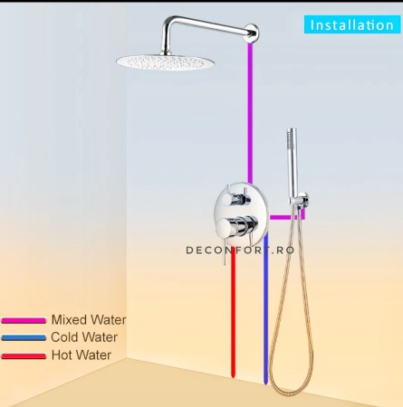 Coloana dus incastrabila cu doua functii montare cabina dus Ermetiq panou rotund [1]