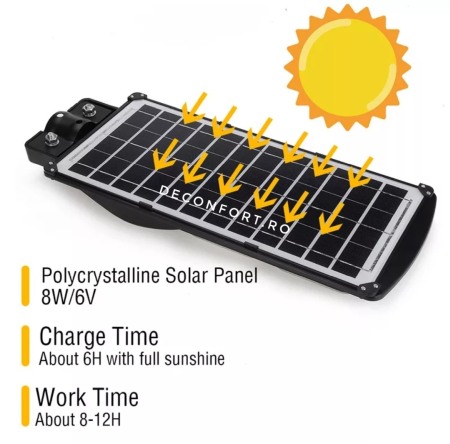 Lampa stradala LED 90w panou solar incarcare cu senzor lumina [1]