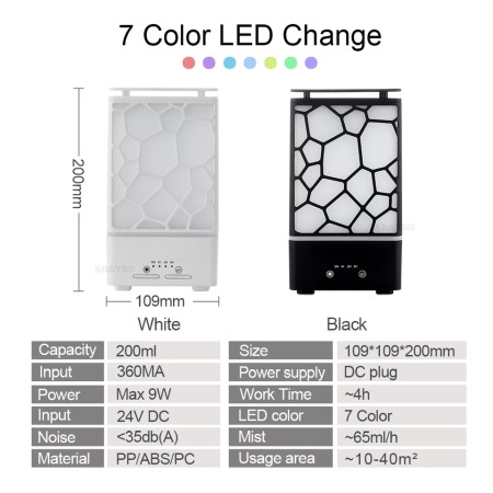 Umidificator aromaterapie uleiuri esentiale Water Cube negru [1]