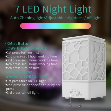 Umidificator difuzor aroma esență Water Cube alb lumina led [2]