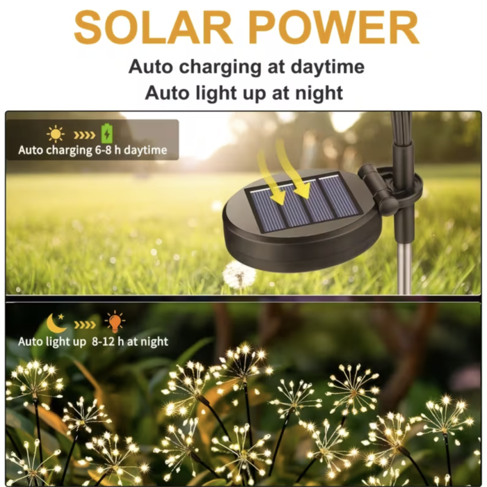 Set 2 Lampi Solare Decorative Tip Papadie, 72 cm, 120 LED-uri, 8 Moduri [4]