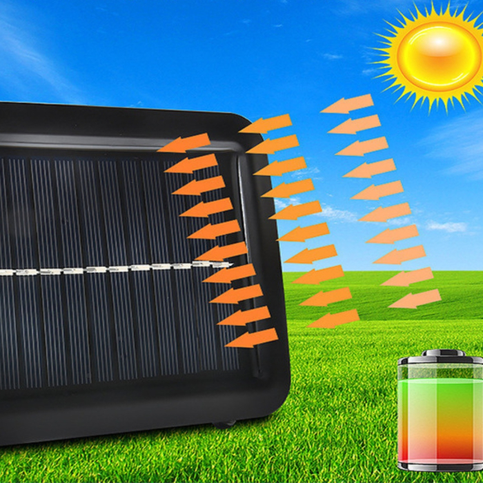 Set 4 Lămpi Solare Innova, 160 LED, Senzor, IP66 + Telecomandă [6]
