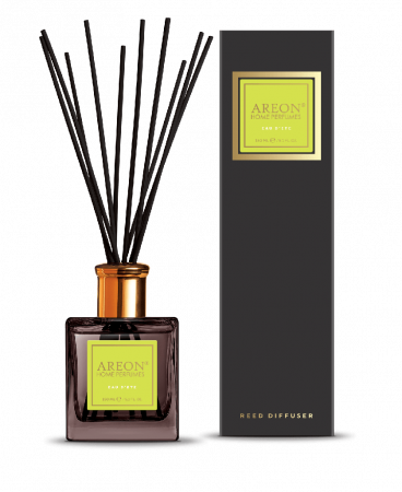 Difuzor cu betisoare Areon Home Perfume Eau D'été 150 ml [1]