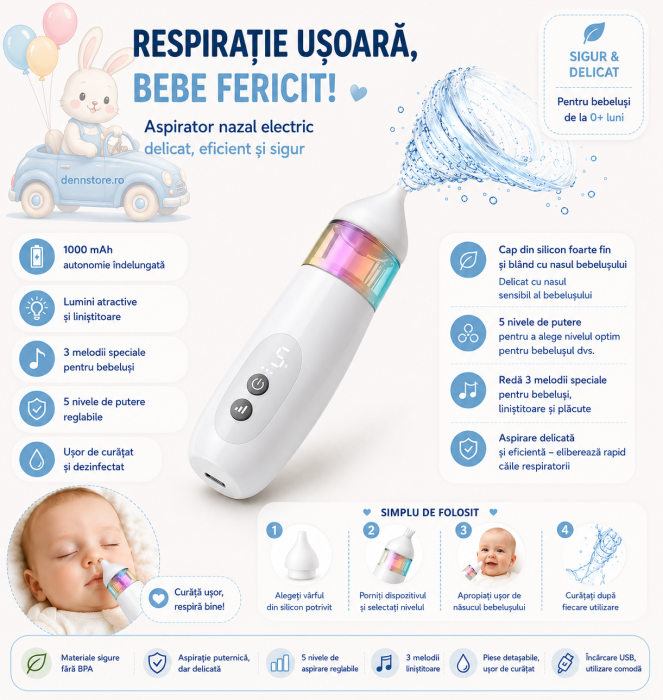 Aspirator nazal electric pentru bebelusi [4]