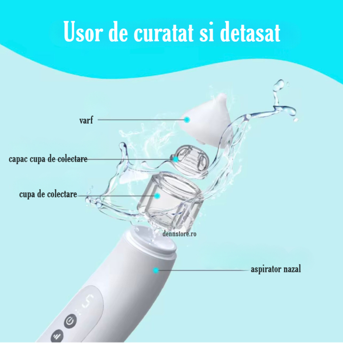 Aspirator nazal electric pentru bebelusi [5]