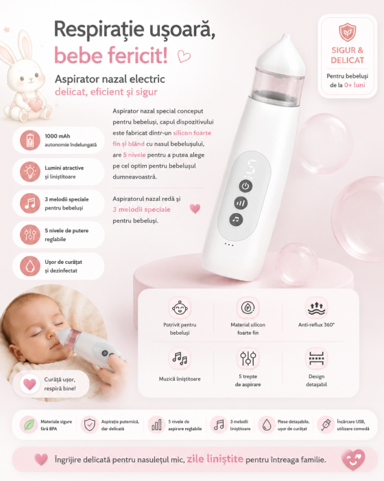 Aspirator nazal electric pentru bebelusi [2]