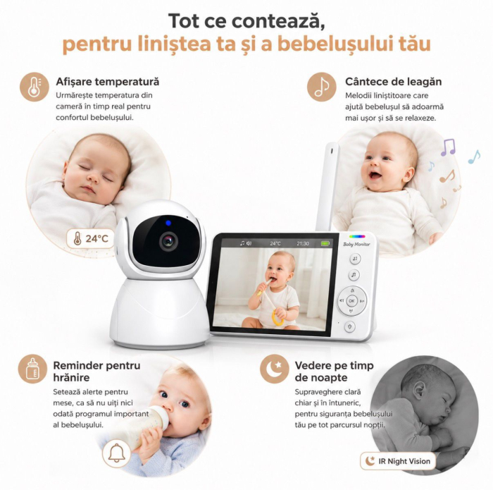 Baby Monitor Cameră de supraveghere pentru Bebeluși Denn Store, Ecran LCD 5”, 1080P, Cameră Rotativă Sus-Jos și Stânga-Dreapta cu Zoom, Baterie 5000mAh, Rază 300m, Vedere Nocturnă, Mod VOX, Monitoriza [2]