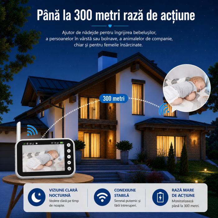 Camera de supraveghere Bebelusi - baby Monitor 4,3 inch HD 2,4G wifi Night Vision [10]