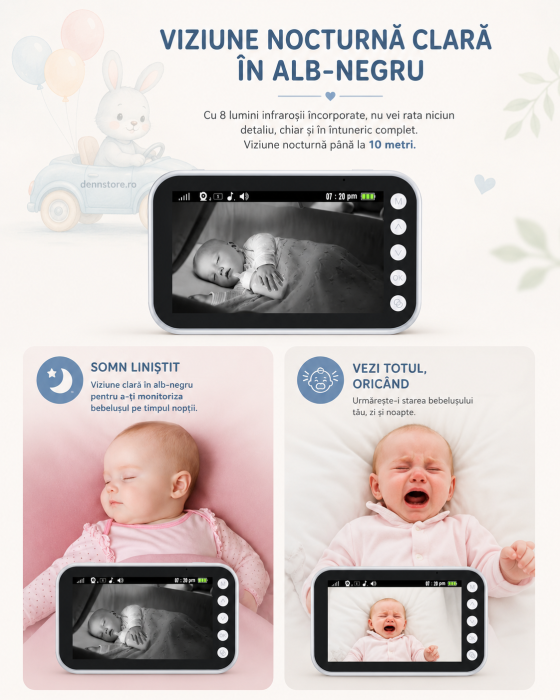 Camera de supraveghere Bebelusi - baby Monitor 4,3 inch HD 2,4G wifi Night Vision [2]