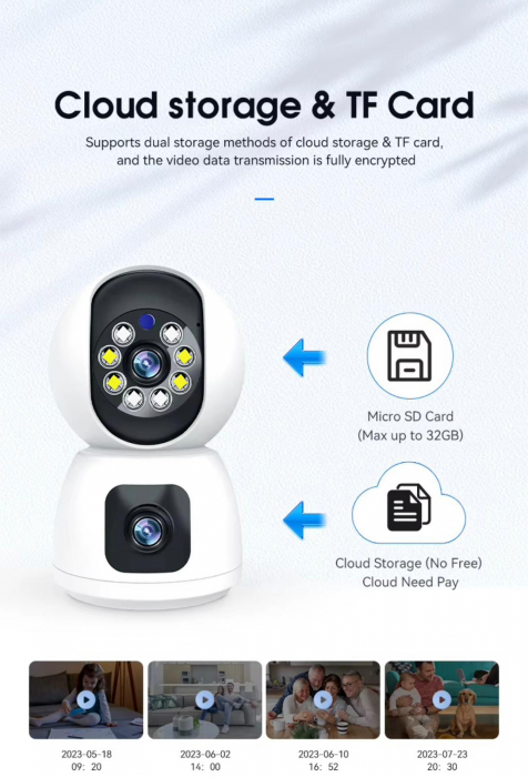Cameră de Supraveghere WiFi Dual Lens – Siguranță și Control de la Distanță [6]