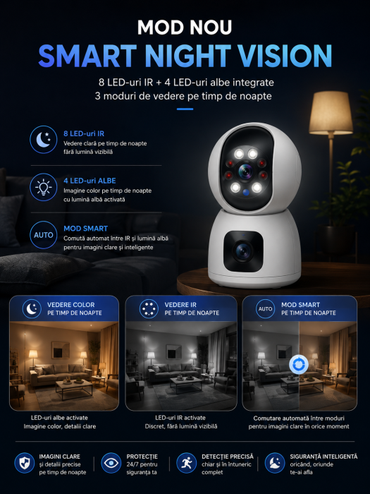 Cameră de Supraveghere WiFi Dual Lens – Siguranță și Control de la Distanță [8]