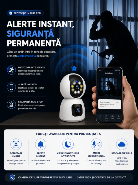 Cameră de Supraveghere WiFi Dual Lens – Siguranță și Control de la Distanță [2]