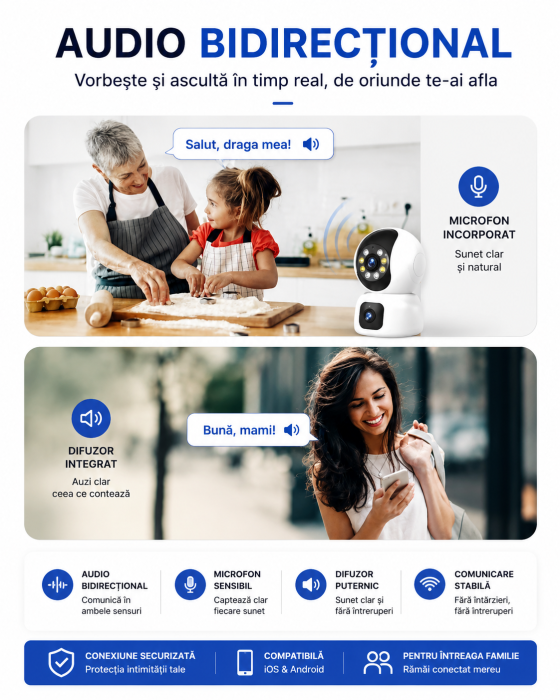 Cameră de Supraveghere WiFi Dual Lens – Siguranță și Control de la Distanță [4]