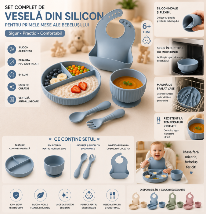 Set hranire din silicon pentru copii –  5  piese, din silicon BPA free, 6+ luni, farfurie, bol, pahar, bavetica, tacamuri, Set pentru diversificare [3]