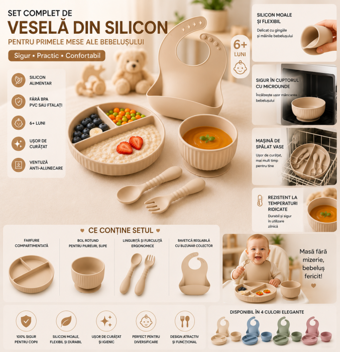 Set hranire din silicon pentru copii –  5  piese, din silicon BPA free, 6+ luni, farfurie, bol, pahar, bavetica, tacamuri, Set pentru diversificare [2]