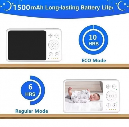 Camera de supraveghere Baby Monitor Wifi LCD de 3,2 inch cu Cameră Rotativă și Funcții Multiple [8]