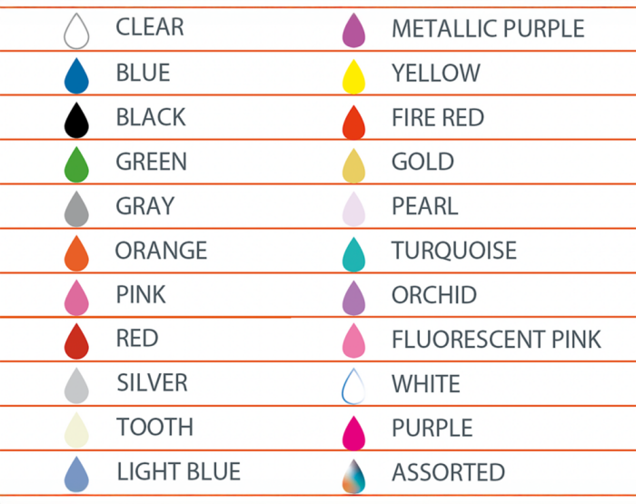 Ligaturi elastice 104 stickuri X 10 module [2]
