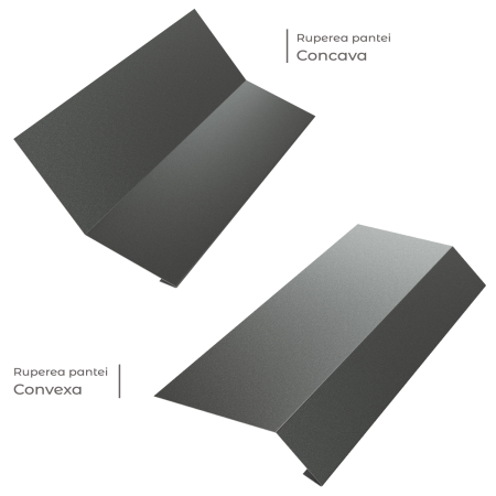 Accesorii Retro Panel [14]