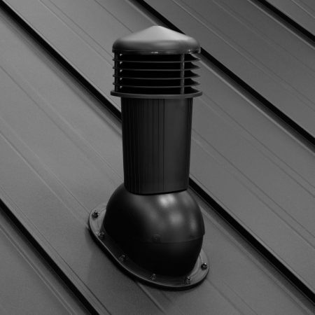 Accesorii Retro Panel [2]